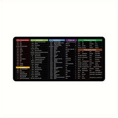 Office Software Shortcut Keys Mouse Pad Game Big Size Thick Keyboard Desk Pad