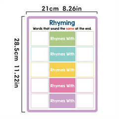4pcs Double Sided CVC Phonics Learning Boards - Word Families