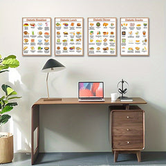 Diabetic Diet Set Blood Sugar Management Low Carb Guide Food Lists 8x10 Prints