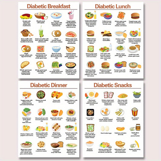Diabetic Diet Set Blood Sugar Management Low Carb Guide Food Lists 8x10 Prints