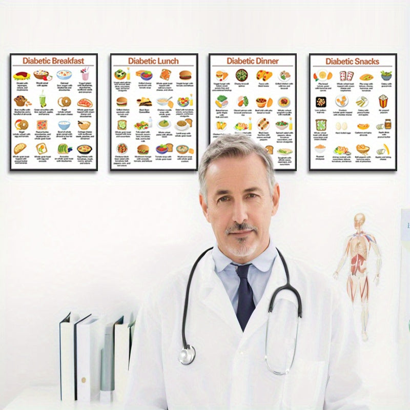 Diabetic Diet Set Blood Sugar Management Low Carb Guide Food Lists 8x10 Prints