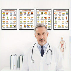 Diabetic Diet Set Blood Sugar Management Low Carb Guide Food Lists 8x10 Prints