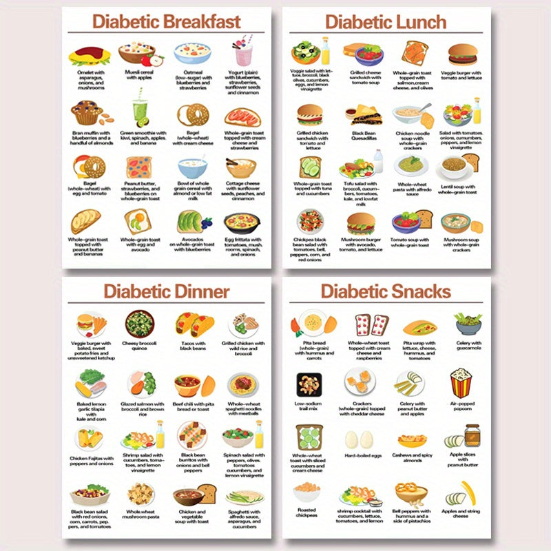 Diabetic Diet Set Blood Sugar Management Low Carb Guide Food Lists 8x10 Prints