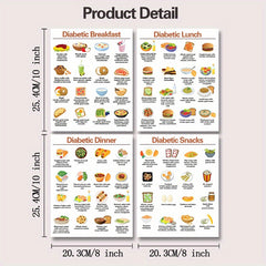 Diabetic Diet Set Blood Sugar Management Low Carb Guide Food Lists 8x10 Prints