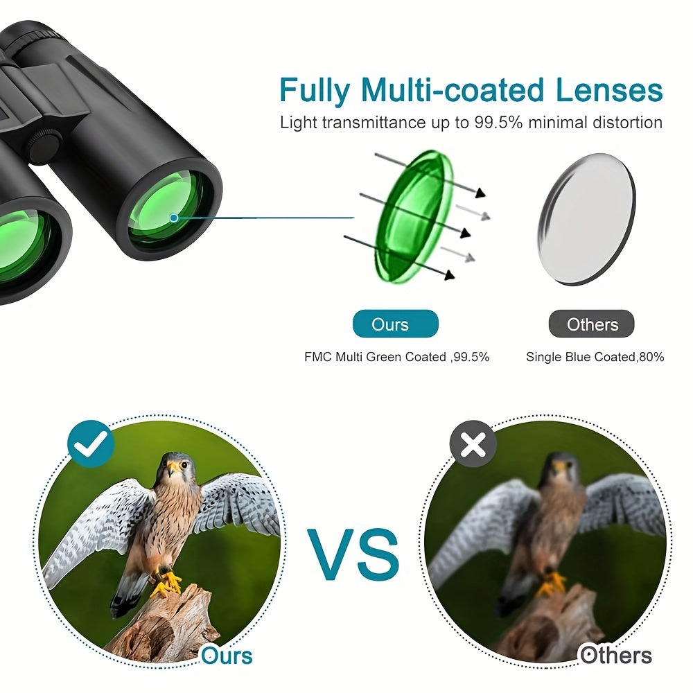 Lightweight HD BAK4 Binoculars for Adults & Kids