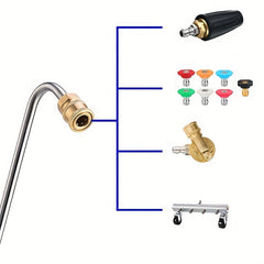 High Pressure Cleaning Machine Drainage Tank Cleaning Rod Set