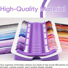 Plastic Floss Organizer with 15 Reusable Labels, Thread Storage Holder