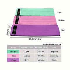 3pc Yoga Resistance Bands for Hip Lifting & Strength Train