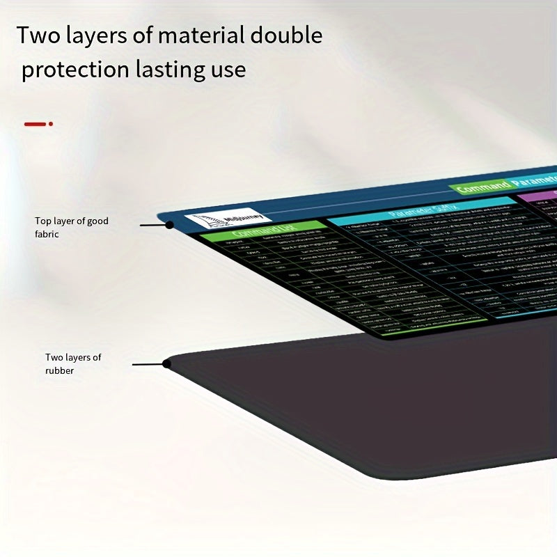 Midjourney Large Keyboard Mat 40x15 inches