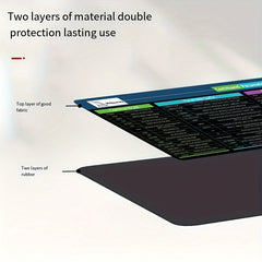 Midjourney Large Keyboard Mat 40x15 inches