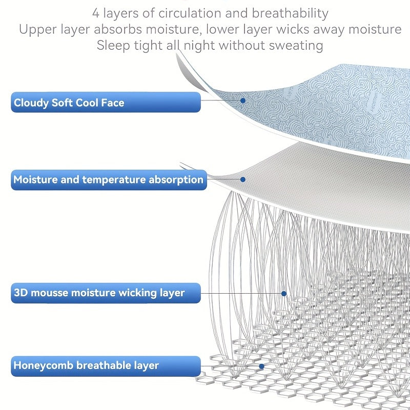 Baby Mat Baby Nap Ice Silk Mat Children's Baby Mattress