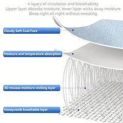 Baby Mat Baby Nap Ice Silk Mat Children's Baby Mattress