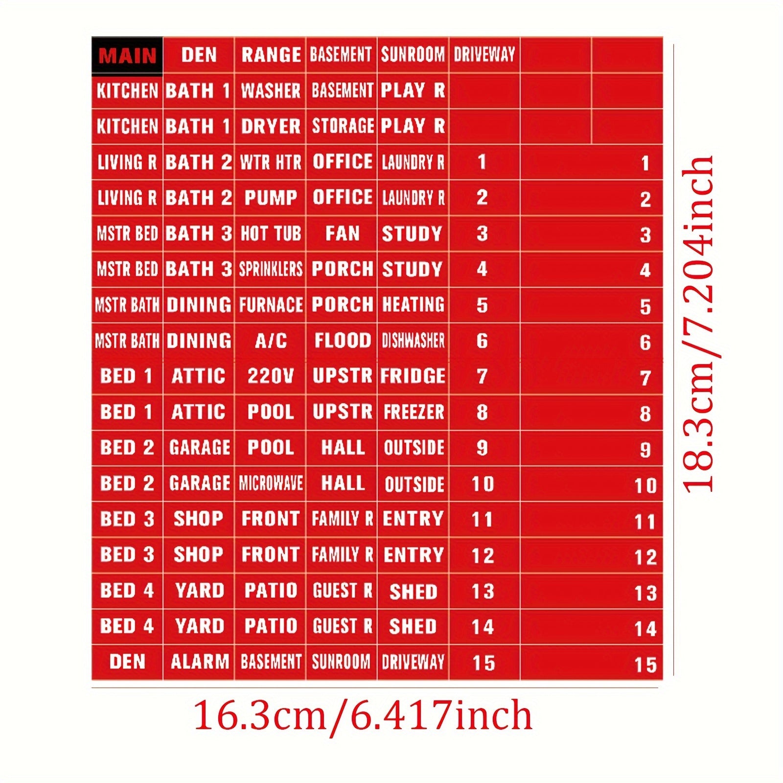 Waterproof Circuit Breaker Box Labels Reminder Stickers