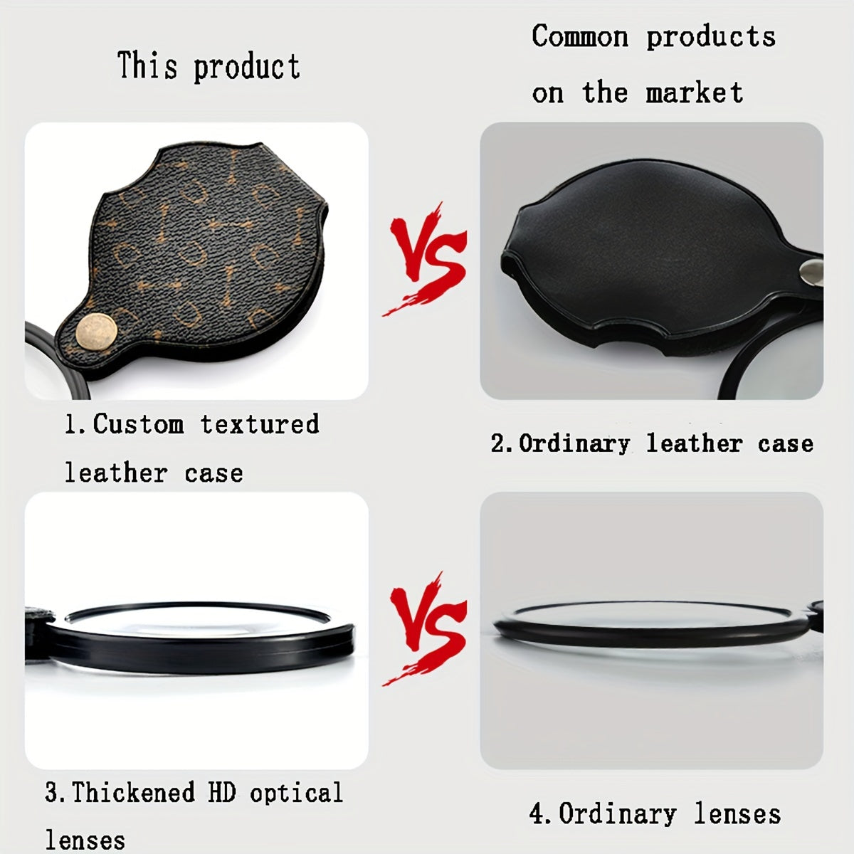 15x High Magnification Portable Leather Case Magnifying Glass