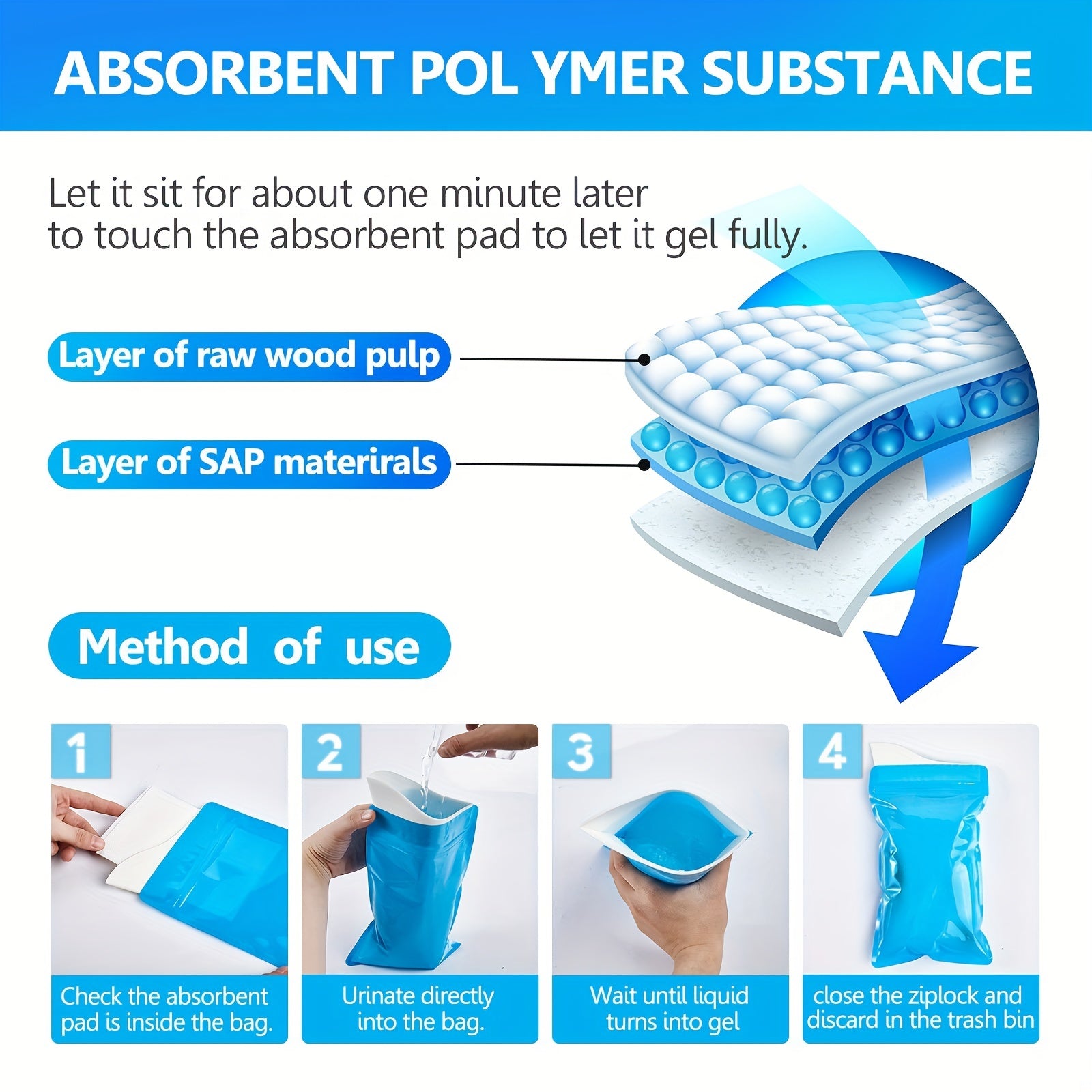 20pcs Portable Disposable Urine Bags for Travel Traffic Jams and Emergencies