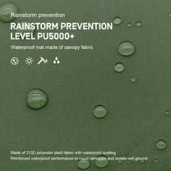 Waterproof Camping Tarp Coated Canopy Fabric for Sun Protection