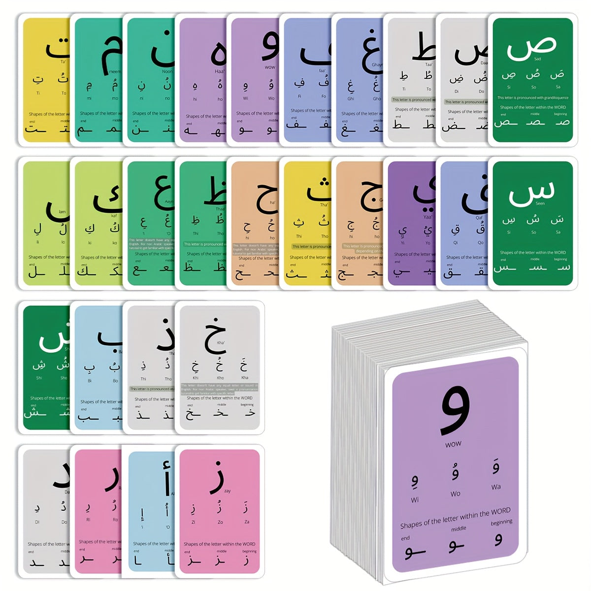 Arabic Alphabet Flashcards - Consonants, Vowels, Diacritics, Numbers