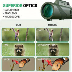 Powerful Monocular Telescope Ultra Long Distance for Outdoor Bird Watching