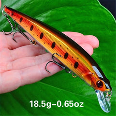 Lifelike Wobbler Fishing Lure 3D Eyes 18.5g Minnow Artificial Hard Bait Fishing