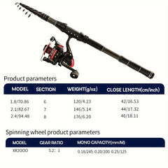 Telescopic Rods & Spinning Reel Fishing Set