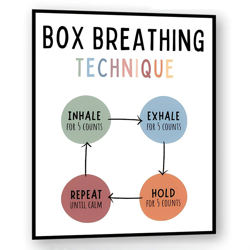 Mindfulness Breathing Technique Poster
