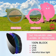 Girls Cartoon Dinosaur Sunglasses UV Protection Kids Accessories