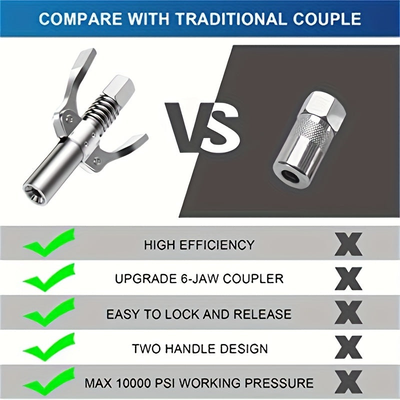 Dual Handle Lube Gun Coupler For Auto Maintenance