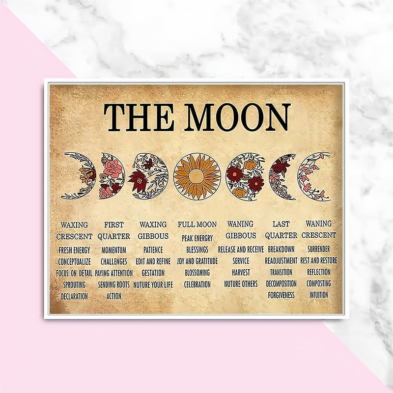 Moon Phases Witch Decor Retro Paper Sign - Home Decoration Gift - 8x10 Inc