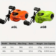 1pc 6.5:1 Metal Fishing Reel Ultralight Baitcasting Reel Left Right Hand