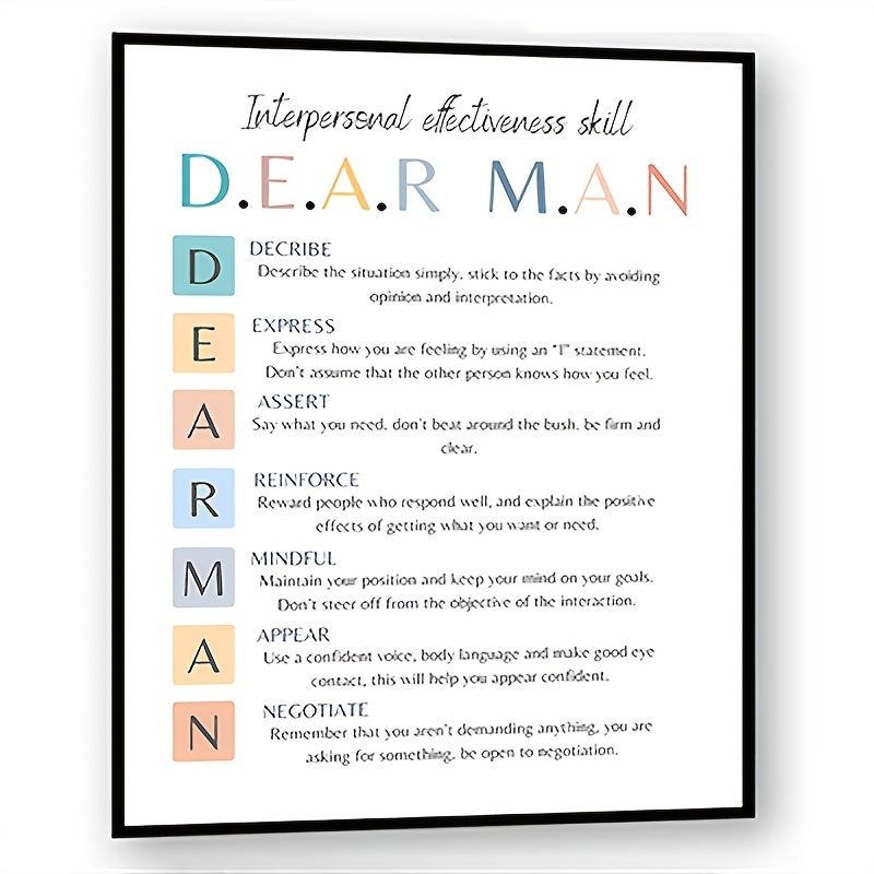 DBT Dialectical Therapy Art Poster
