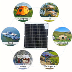 Solar Panel Kit with 12V Controller Module and 2 USB Ports