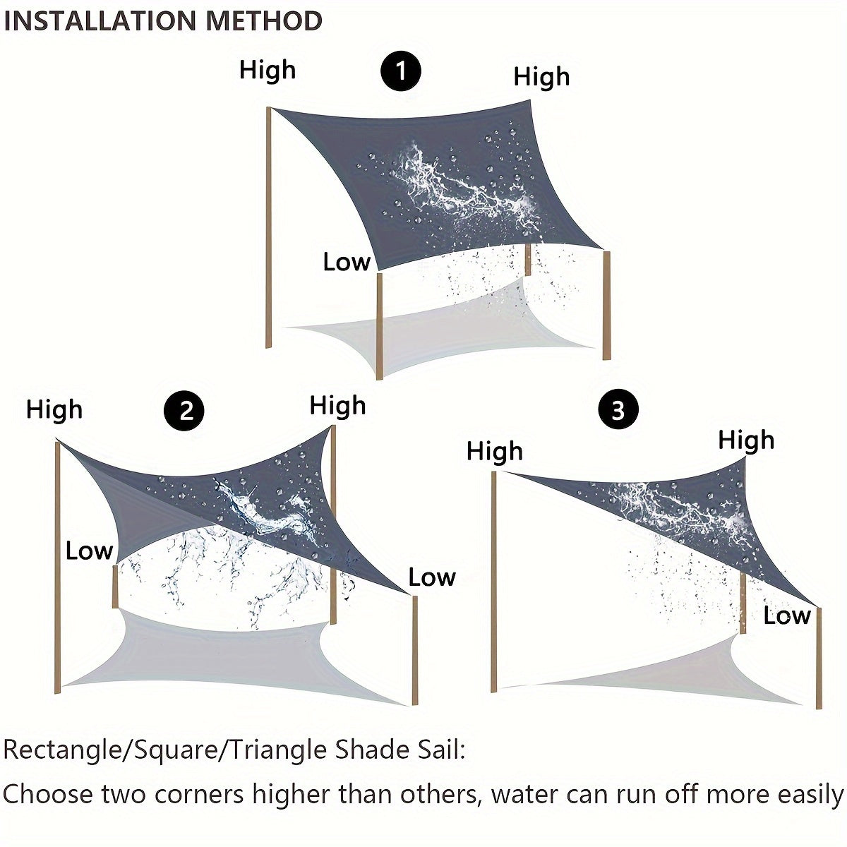 Waterproof Sun Shade Sail Garden Canopy Terrace Car Canvas Awning Rectangle