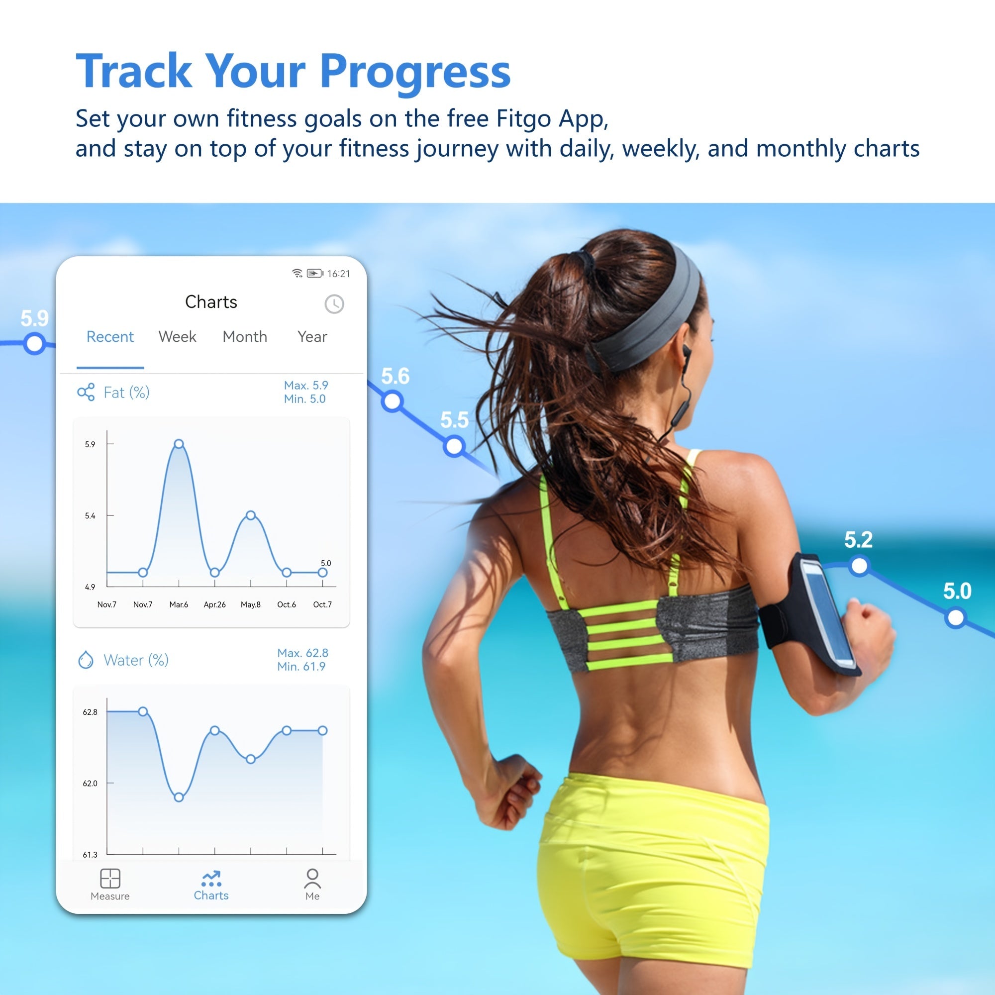 Smart Body Fat Scale Digital Bathroom Scale with Smartphone App