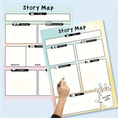 2 Pack Laminated Story Map & Five Finger Retelling Posters