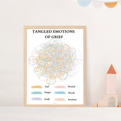 Tangled Emotions Of Grief Poster - Healing Is Not Linear - Self Regulation