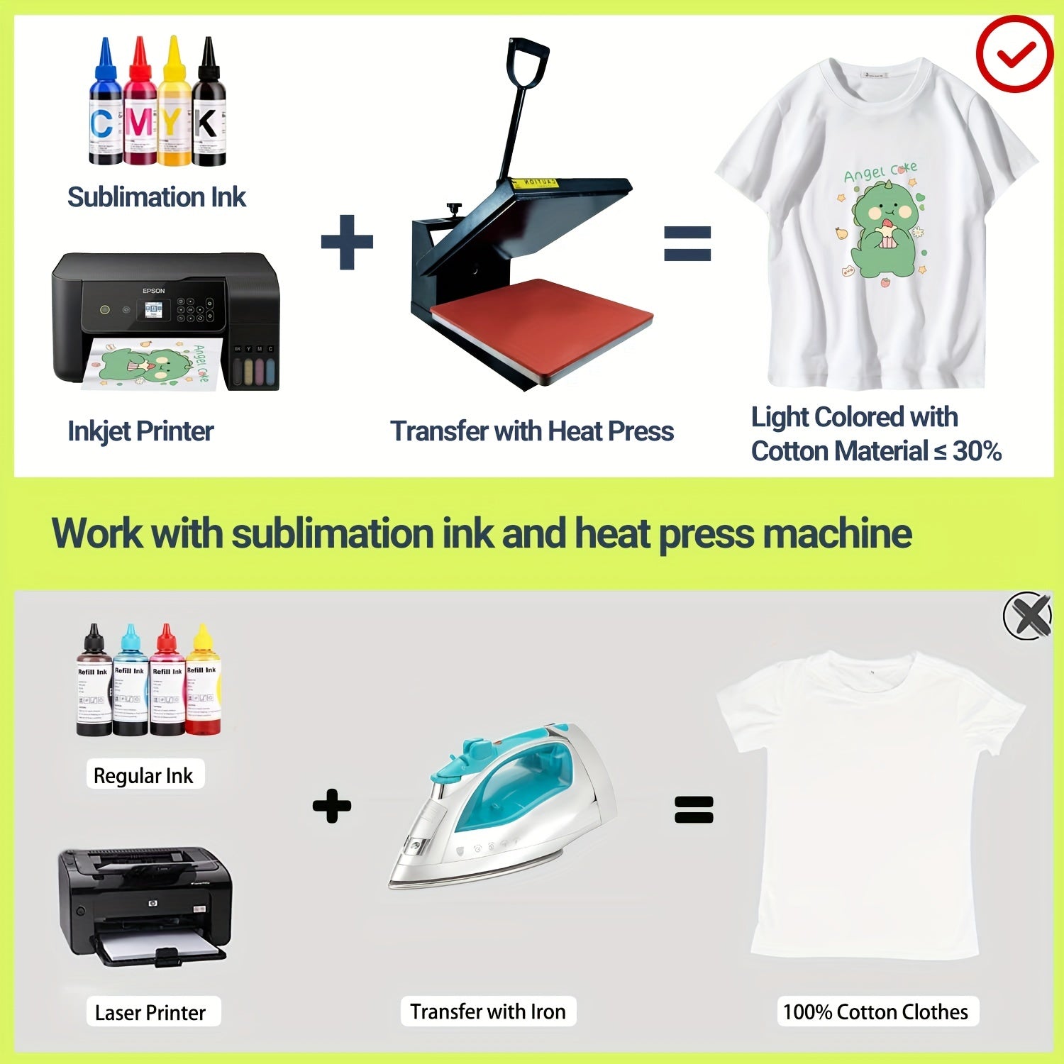 Sublimation Paper Heat Transfer Inkjet Printer Mug T Shirt 100 Sheets A4