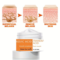 Collagen Whitening Face Cream Firming Moisturizer Anti Wrinkle Brightening