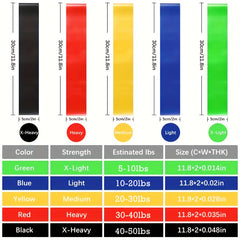 5pcs Portable Yoga Resistance Bands for Body Shaping and Stretching