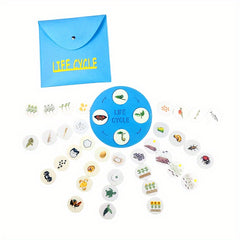 Educational Felt Life Cycle Game Interactive Learning Toy