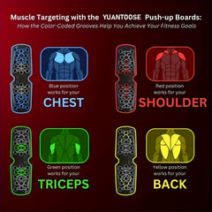 Multifunctional Folding Push up Board for Home and Gym Workouts