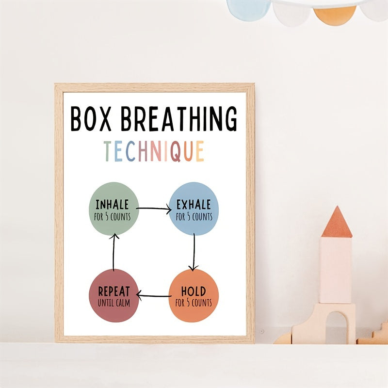 Mindfulness Breathing Technique Poster