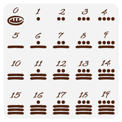1pc PET Hollow Out Stencils for Scrapbook 30x30cm Kit