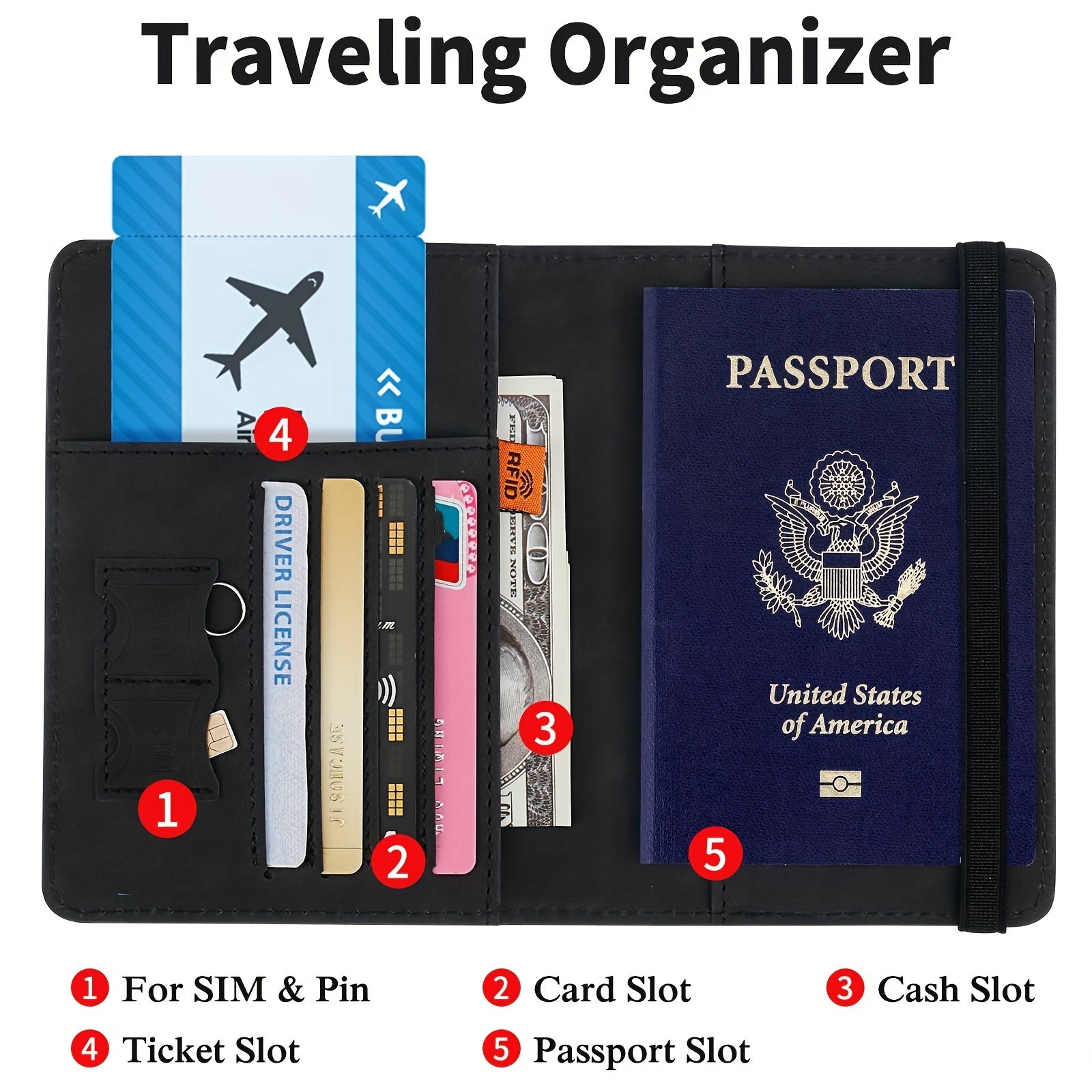 2 Pack RFID Blocking Passport Holder Travel Wallet PU Leather