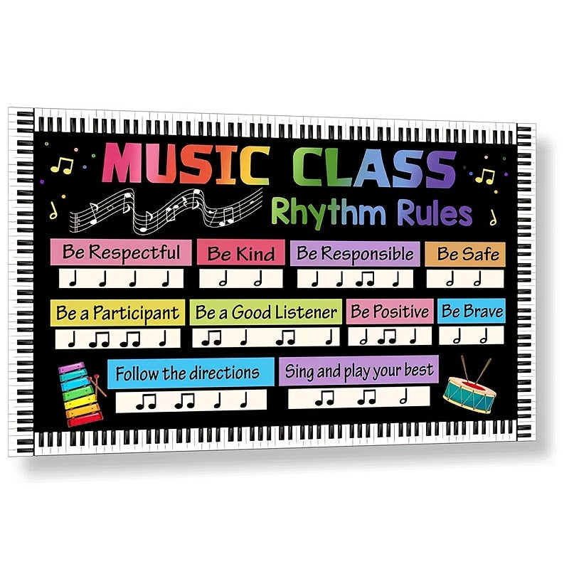 Music Classroom Rhythm Rules Poster High School Middle School Decor Multicolor