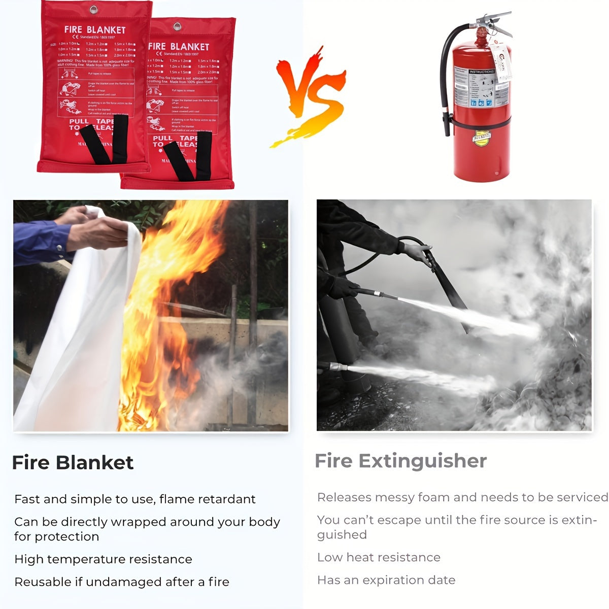 2 Packs Fire Blanket 99 06cm 99 06cm Fiberglass Emergency Flame Retardant