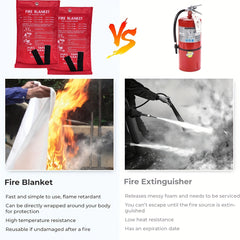 2 Packs Fire Blanket 99 06cm 99 06cm Fiberglass Emergency Flame Retardant
