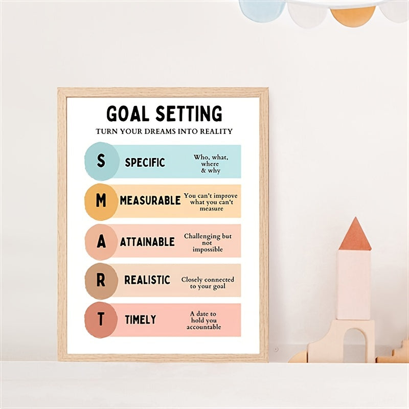 School Counselor Office Decor Smart Goals Poster