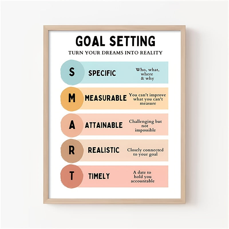 School Counselor Office Decor Smart Goals Poster