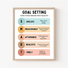 School Counselor Office Decor Smart Goals Poster