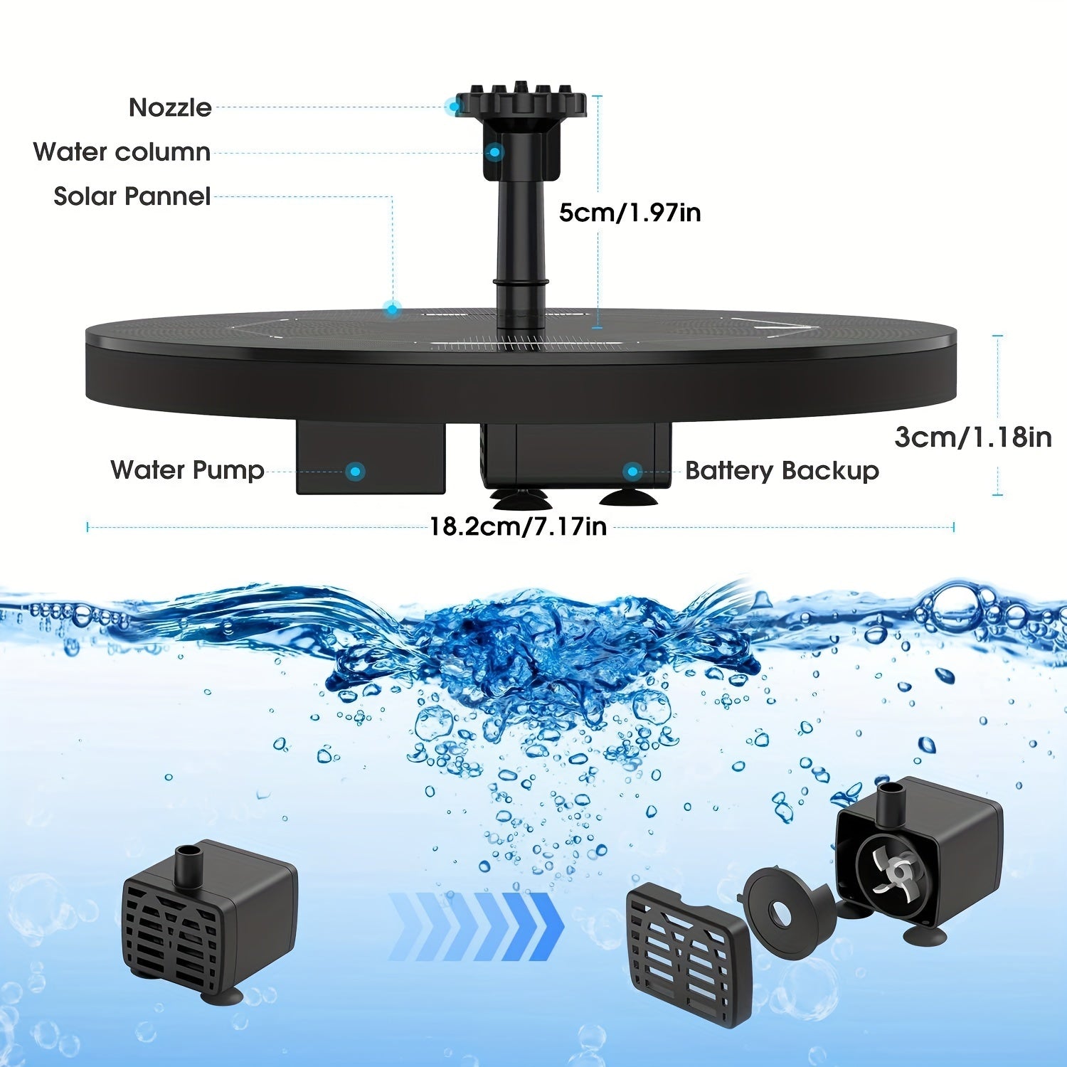 Solar Bird Bath Fountain w/ 6 Nozzles & 1500mAh